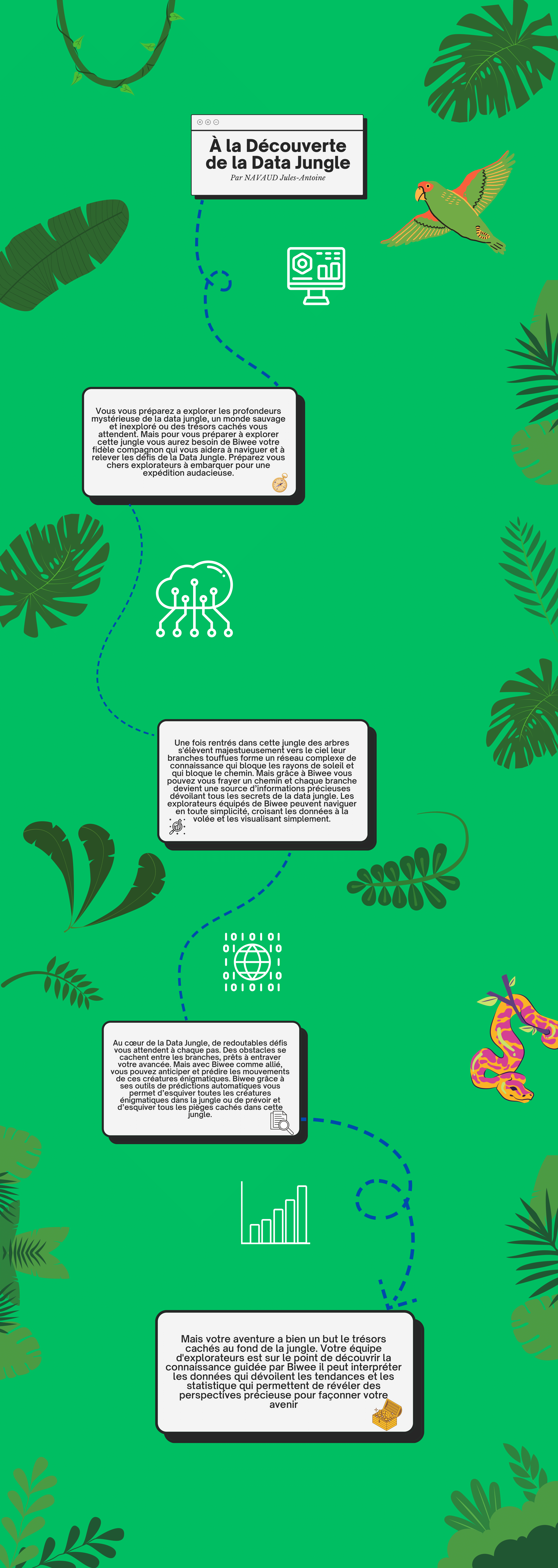 Image représentant le PDF